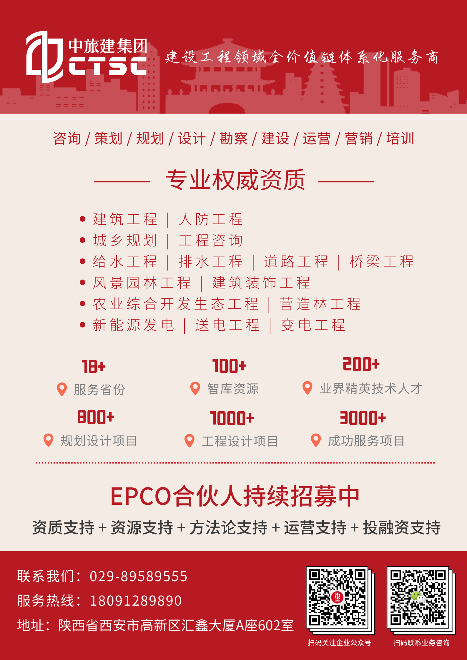 中旅建底圖最終版